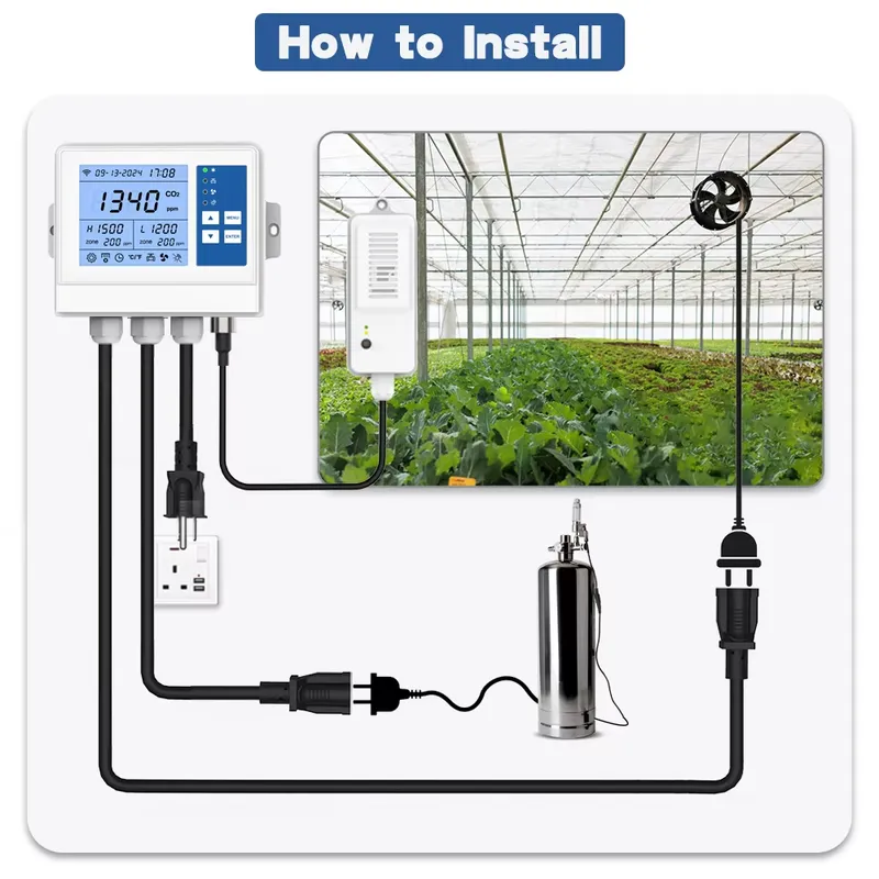 スマート気候コントローラー Wifi環境制御装置 果物野菜栽 - Indoor Plants のレビューと価格