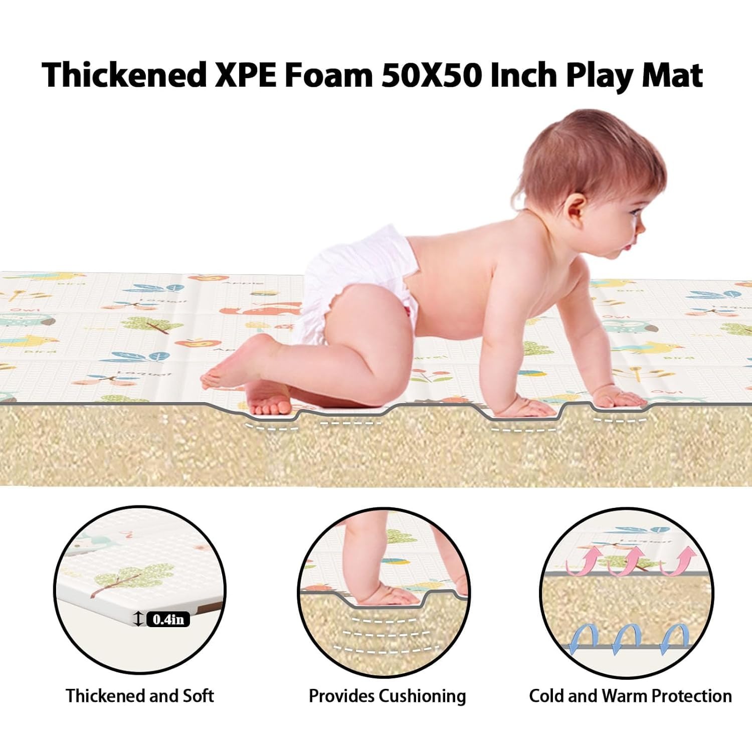 ベビープレイマット両面折りたたみ式漫画パターンクロールマット - Repotting Mat のレビューと価格